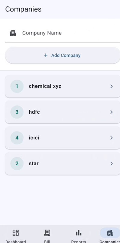Companies list