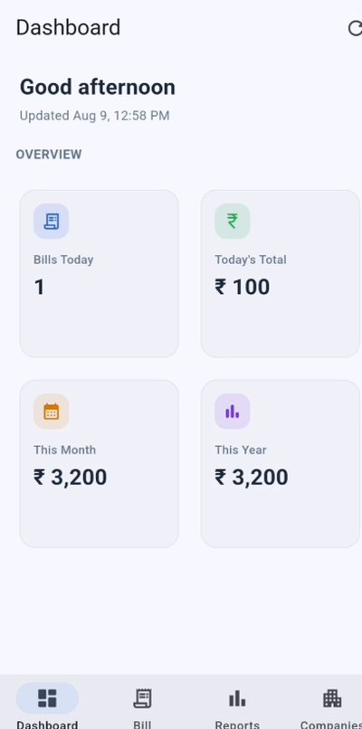 Clinic dashboard